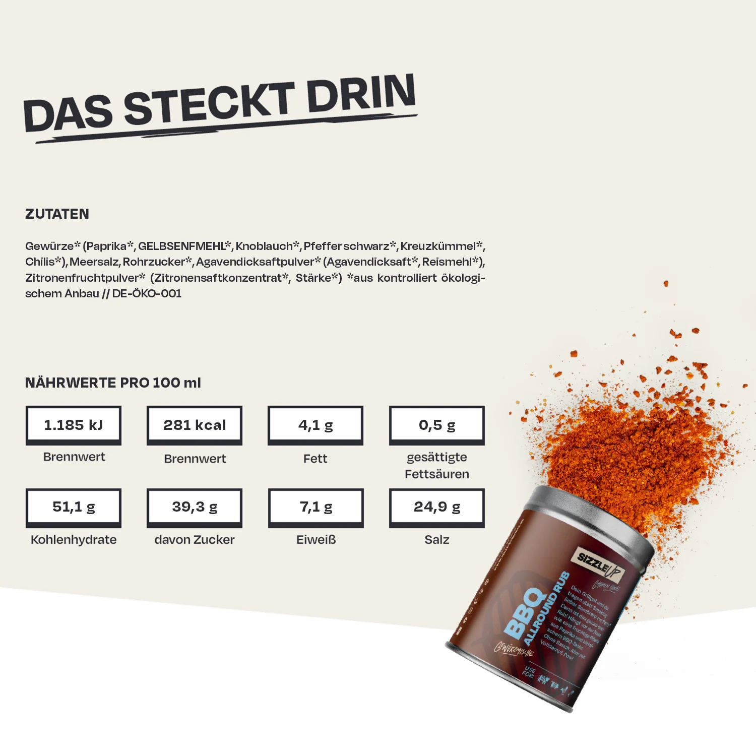 BBQ Allround Rub (6 Stk.)