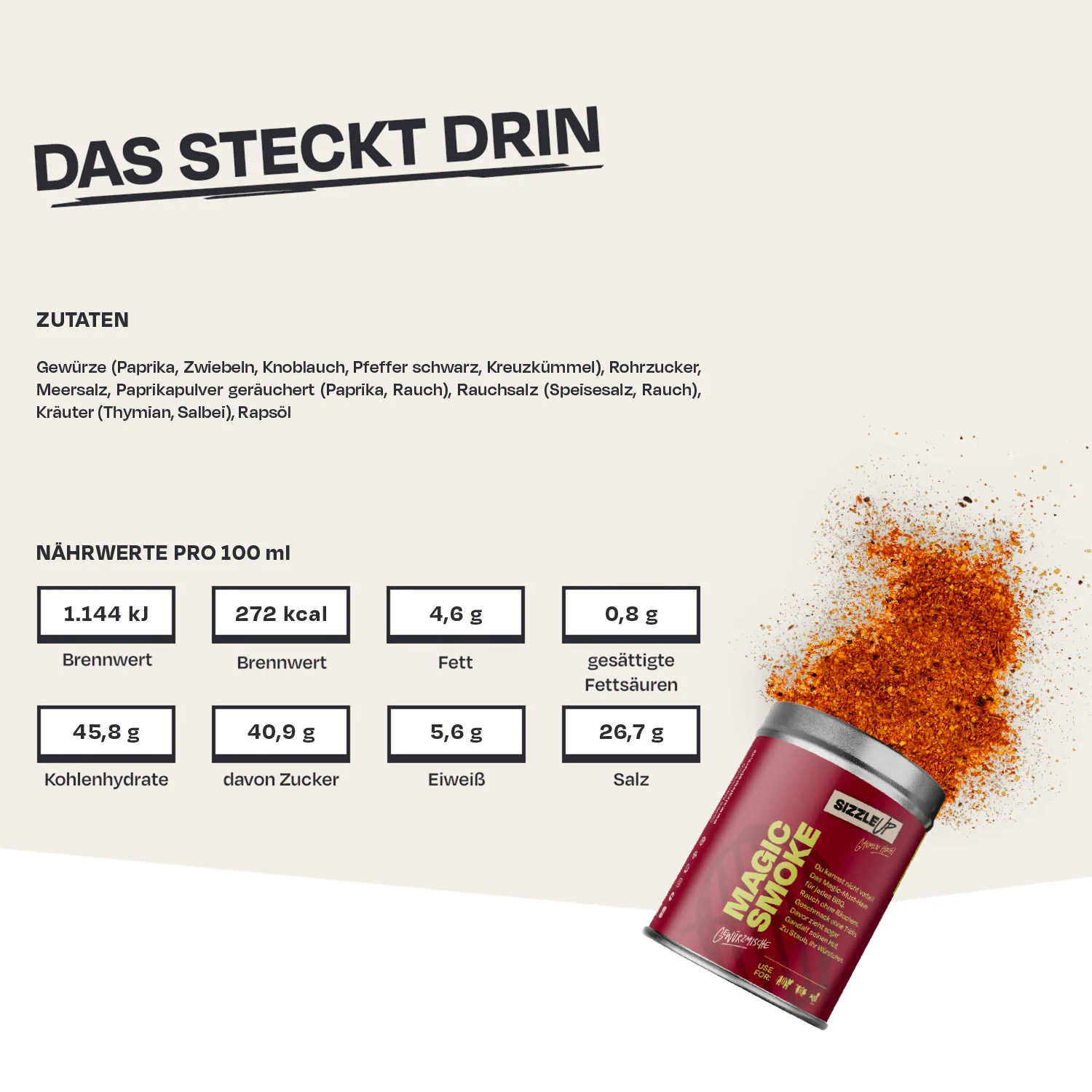 Magic Smoke BBQ Rub (6 Stk.)