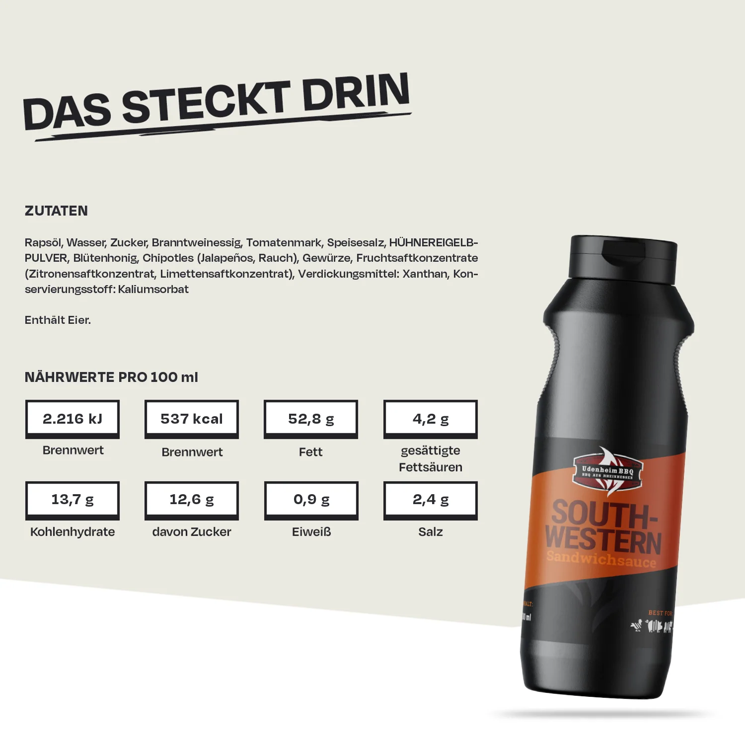 South-Western Sandwichsauce