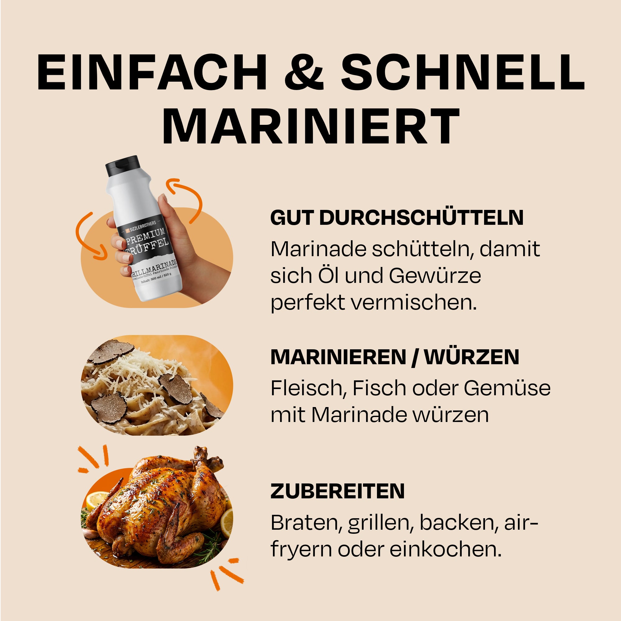 Premium Trüffel Marinade