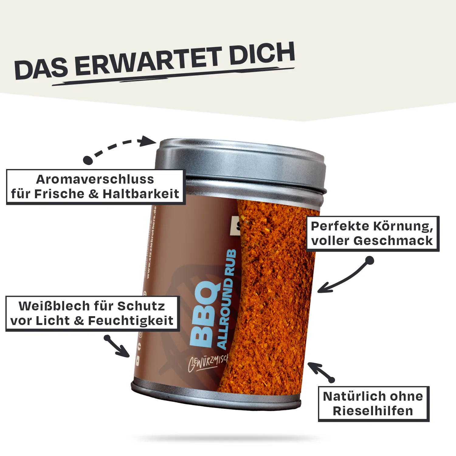 BBQ Allround Rub (6 Stk.)