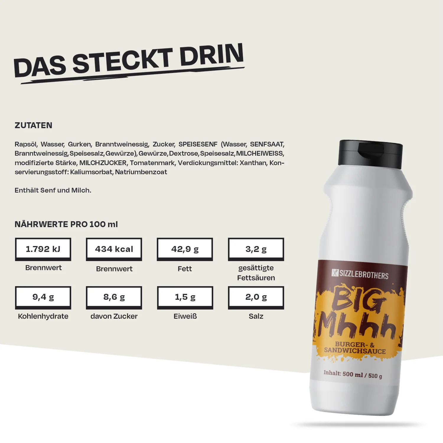 Big Mhhh – Burger & Sandwichsauce