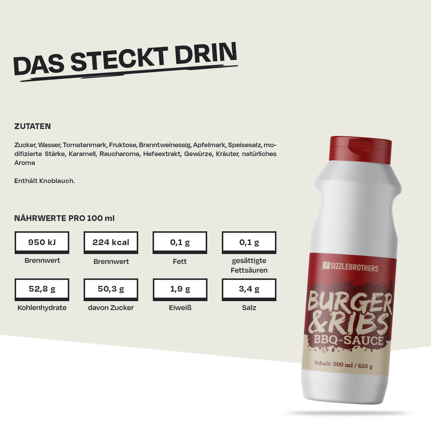 Burger & Ribs BBQ-Sauce