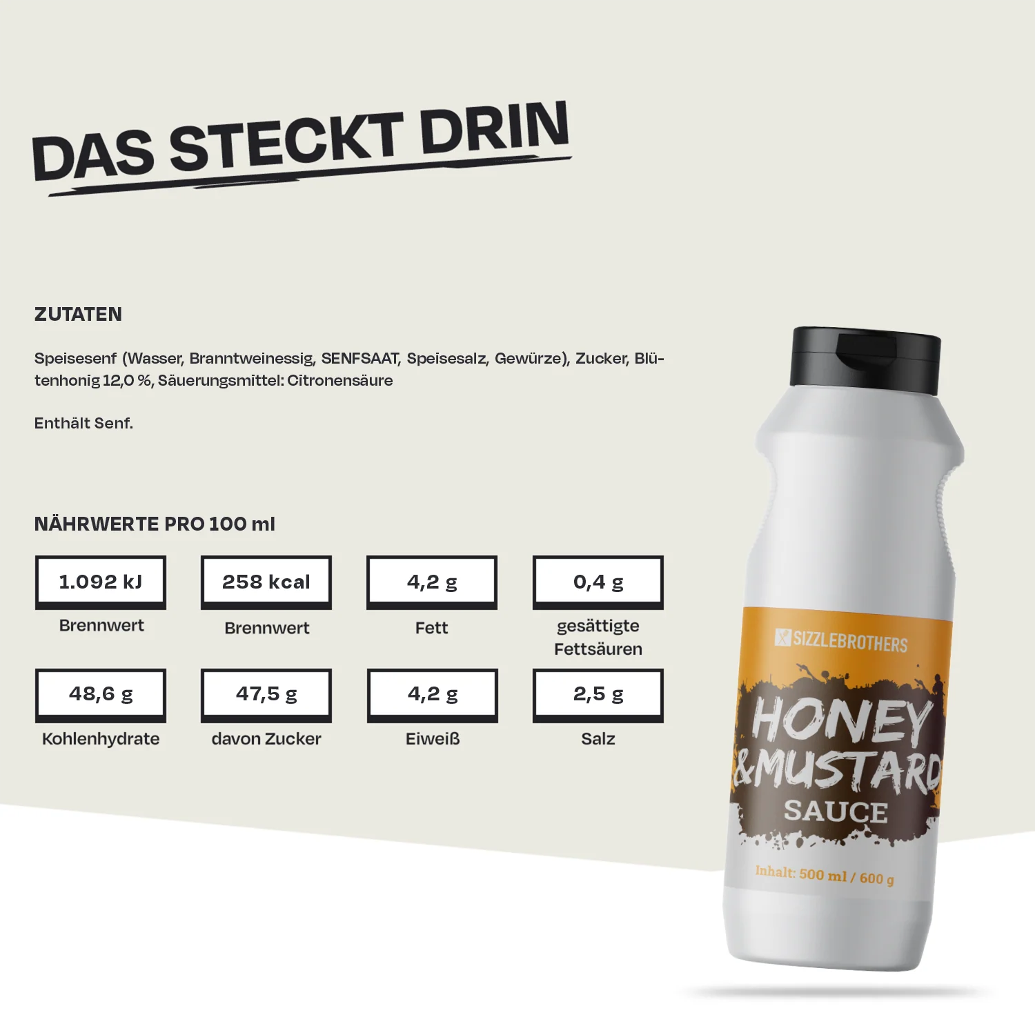 Honey & Mustard Sauce