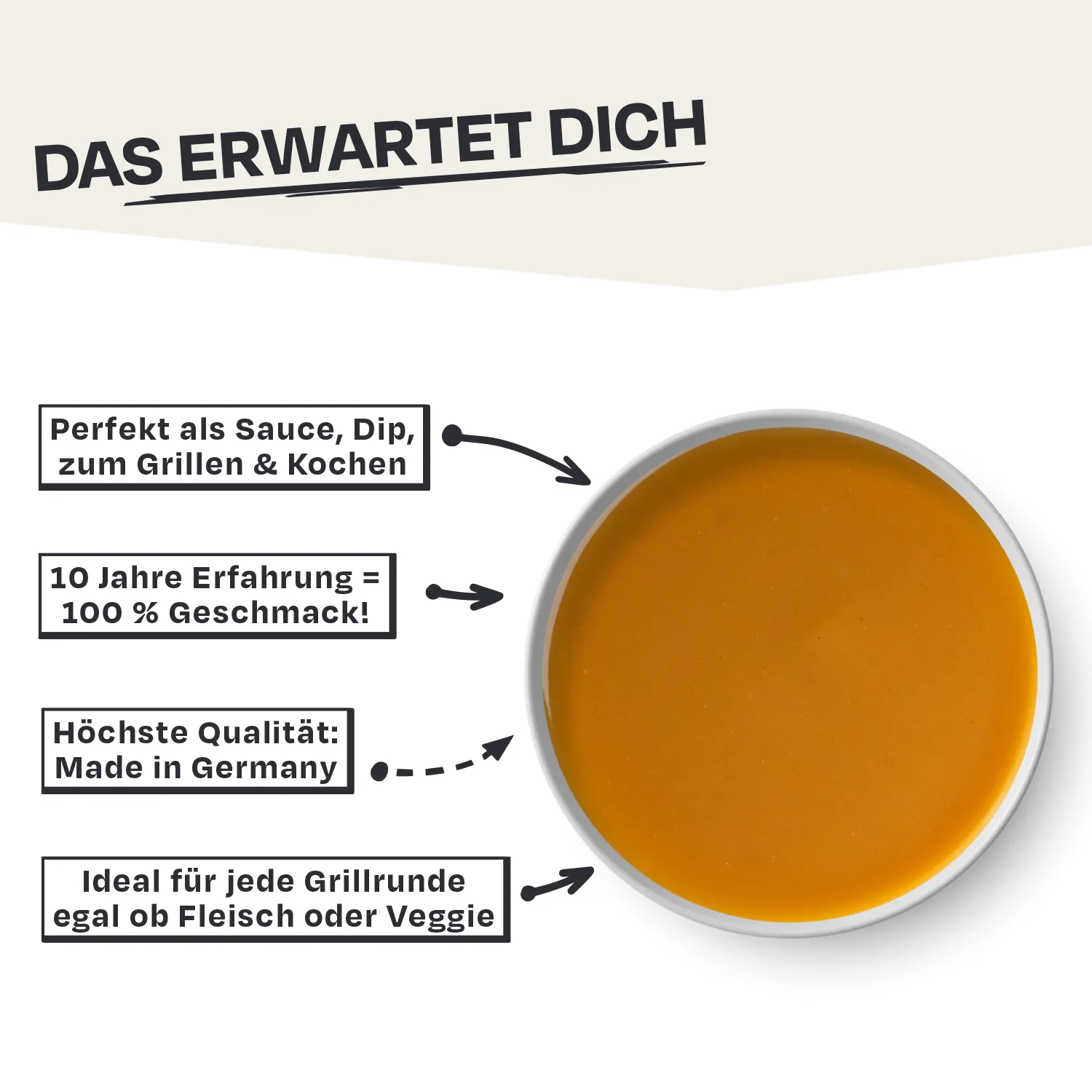 Honey & Mustard Sauce